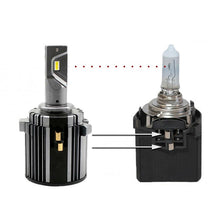 Load image into Gallery viewer, 2X Heavy Duty H7 LED Headlight bulbs for VW Sharan &amp;Touran (some models) *
