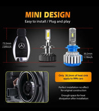 Load image into Gallery viewer, For BMW 1 Series F20/F21 H7 Infitary LED Headlight Bulb &amp; Custom Bulb holders
